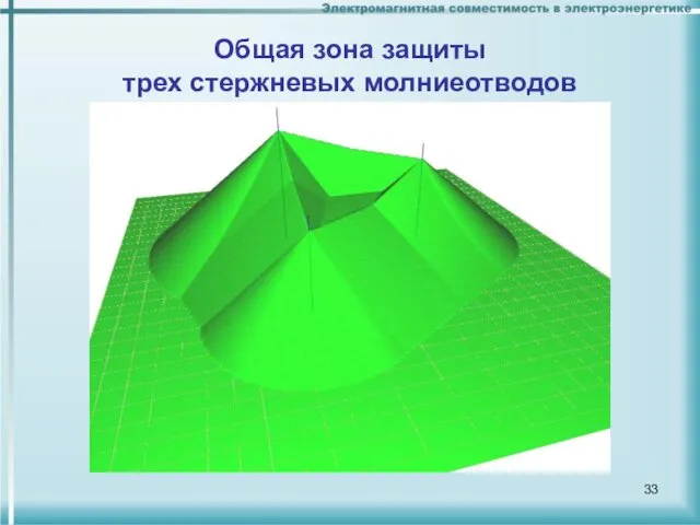 Общая зона защиты трех стержневых молниеотводов