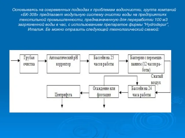 Основываясь на современных подходах к проблемам водоочистки, группа компаний «БК-308»