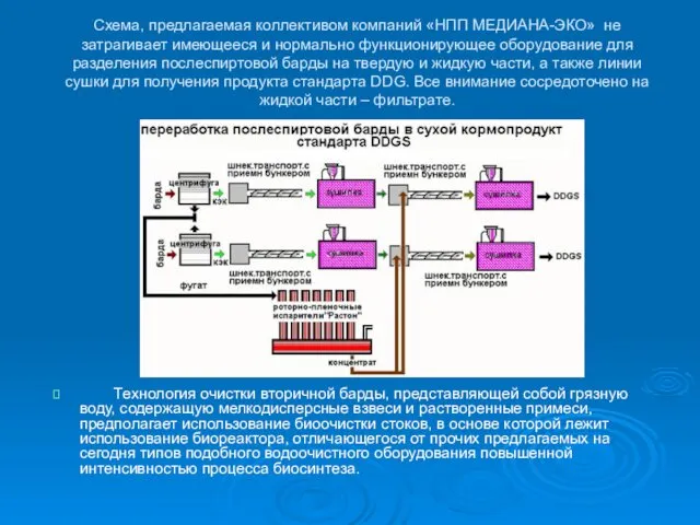 Схема, предлагаемая коллективом компаний «НПП МЕДИАНА-ЭКО» не затрагивает имеющееся и