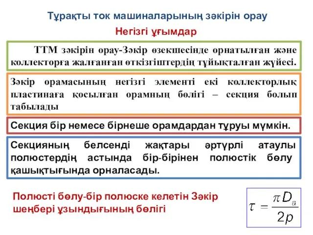 Тұрақты ток машиналарының зәкірін орау Негізгі ұғымдар ТТМ зәкірін орау-Зәкір