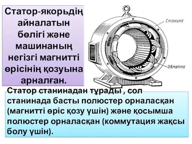 Статор-якорьдің айналатын бөлігі және машинаның негізгі магнитті өрісінің қозуына арналған.