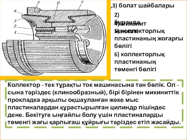 бұранда 1,3) болат шайбалары 2) бұранда 4) миканит манжеті 5)