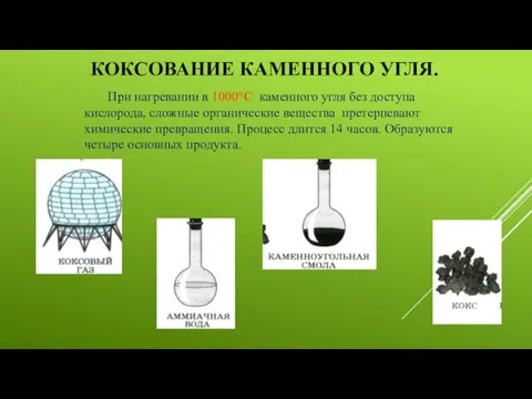 КОКСОВАНИЕ КАМЕННОГО УГЛЯ. При нагревании в 1000°С каменного угля без