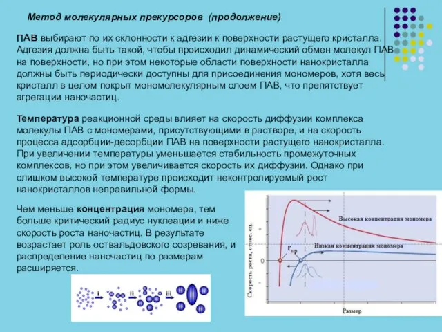 Температура реакционной среды влияет на скорость диффузии комплекса молекулы ПАВ