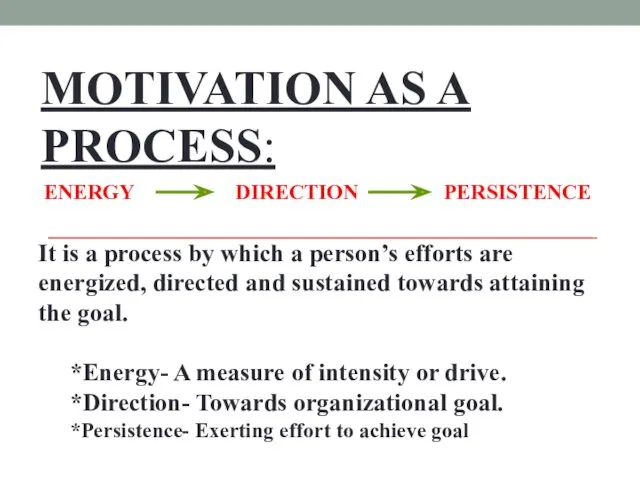 MOTIVATION AS A PROCESS: It is a process by which