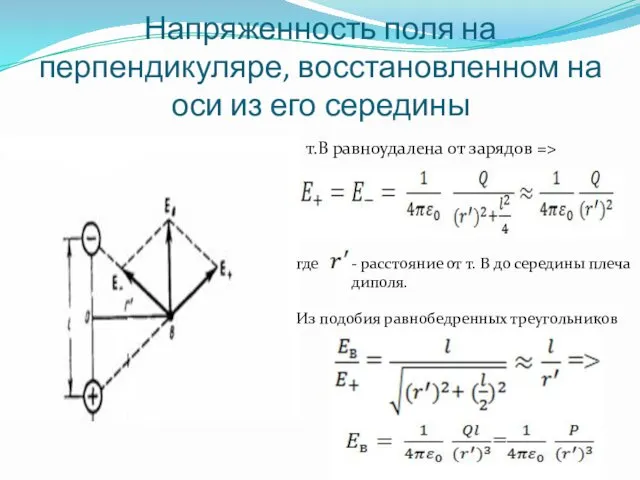 Напряженность поля на перпендикуляре, восстановленном на оси из его середины