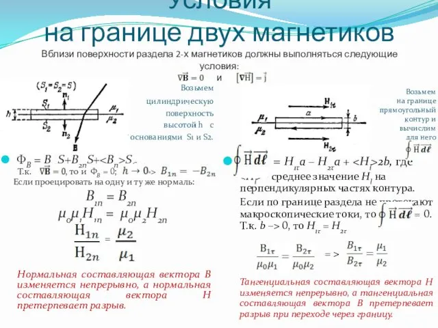 Условия на границе двух магнетиков Вблизи поверхности раздела 2-х магнетиков