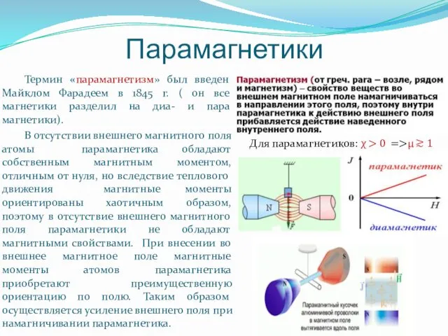Парамагнетики Термин «парамагнетизм» был введен Майклом Фарадеем в 1845 г.