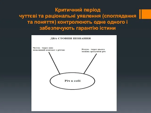 Критичний період чуттєві та раціональні уявлення (споглядання та поняття) контролюють одне одного і забезпечують гарантію істини