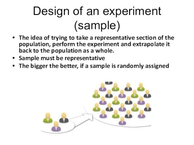 Design of an experiment (sample) The idea of trying to