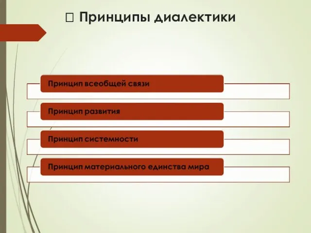 ? Принципы диалектики