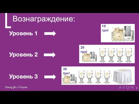 Вознаграждение: Уровень 3 Уровень 1 Уровень 2 10 грн! 20 грн! 30 грн!