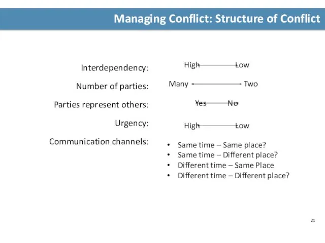 Managing Conflict: Structure of Conflict Interdependency: Number of parties: Parties represent others: Urgency:
