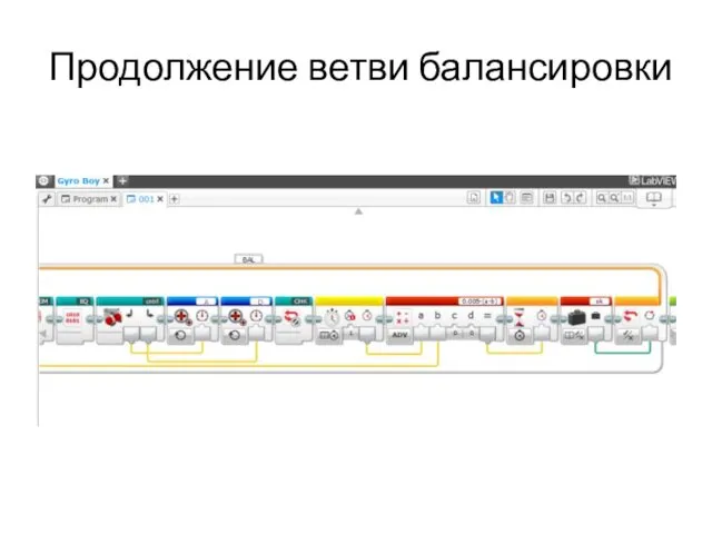 Продолжение ветви балансировки