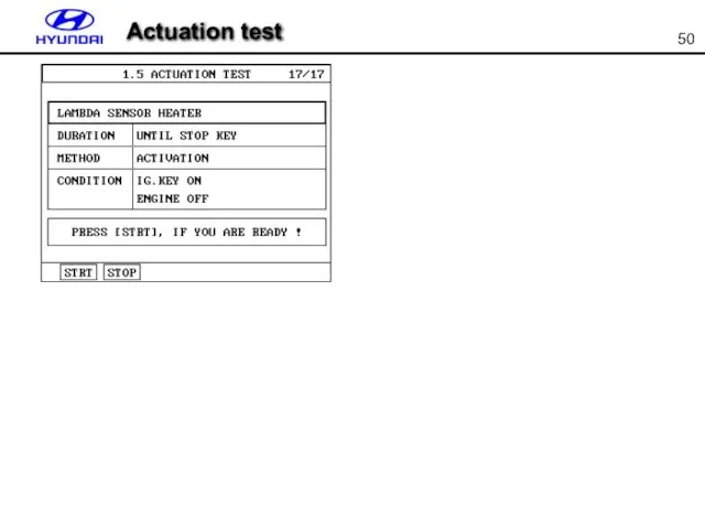Actuation test