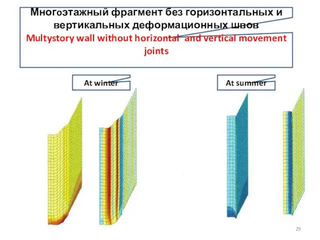 Многoэтажный фрагмент без горизонтальных и вертикальных деформационных швов Multystory wall
