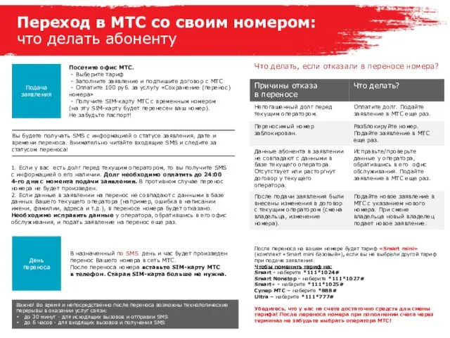 Переход в МТС со своим номером: что делать абоненту Подача