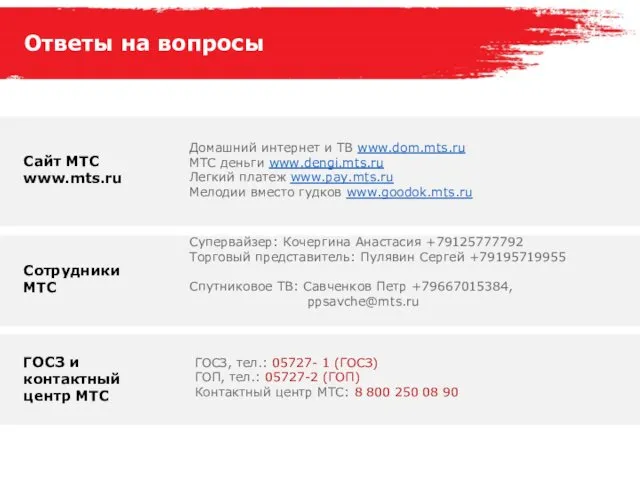 Ответы на вопросы Сайт МТС www.mts.ru ГОСЗ и контактный центр