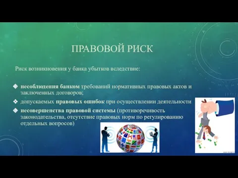 ПРАВОВОЙ РИСК Риск возникновения у банка убытков вследствие: несоблюдения банком