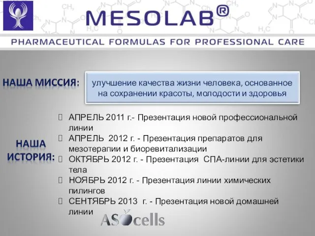 АПРЕЛЬ 2011 г.- Презентация новой профессиональной линии АПРЕЛЬ 2012 г.