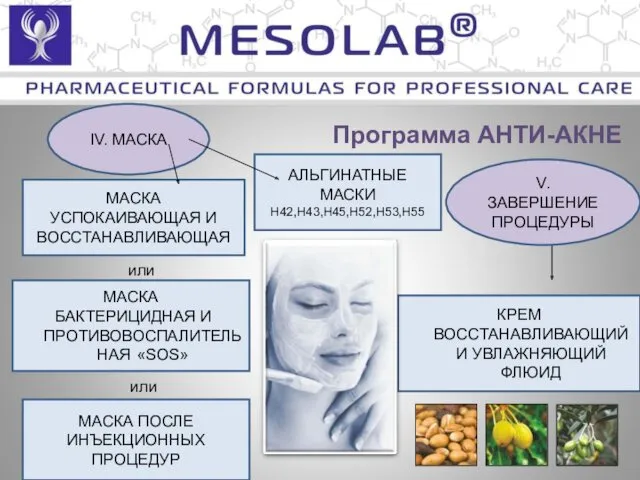 Программа АНТИ-АКНЕ IV. МАСКА МАСКА УСПОКАИВАЮЩАЯ И ВОССТАНАВЛИВАЮЩАЯ МАСКА ПОСЛЕ