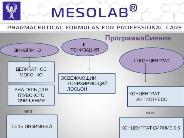 ПрограммаСияние I. ОЧИЩЕНИЕ ДЕЛИКАТНОЕ МОЛОЧКО ГЕЛЬ ЭНЗИМНЫЙ II. ТОНИЗАЦИЯ ОСВЕЖАЮЩИЙ