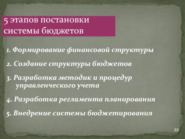 1. Формирование финансовой структуры 2. Создание структуры бюджетов 3. Разработка