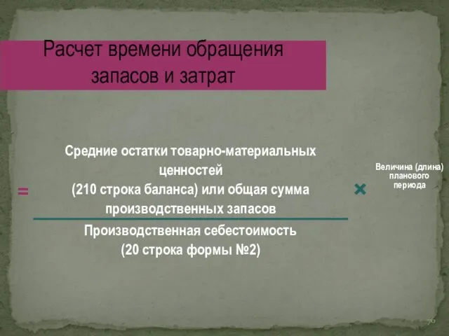 Величина (длина) планового периода Расчет времени обращения запасов и затрат × =