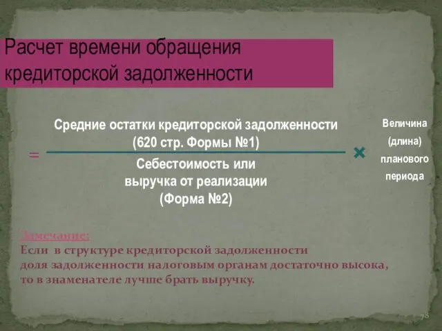 Расчет времени обращения кредиторской задолженности Замечание: Если в структуре кредиторской