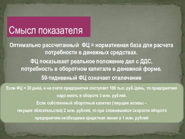 Оптимально рассчитанный ФЦ = нормативная база для расчета потребности в