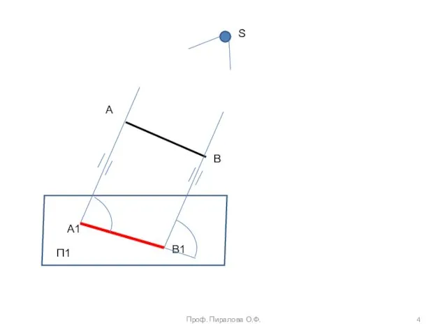 Проф. Пиралова О.Ф. П1 А В А1 В1 S