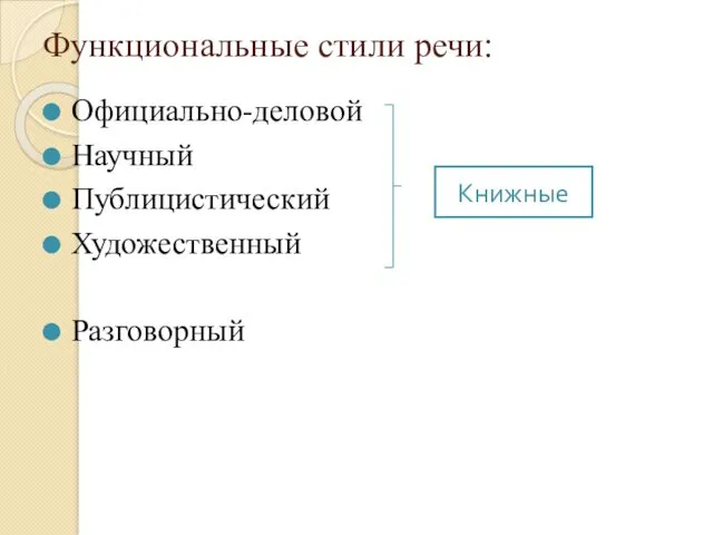 Функциональные стили речи: Официально-деловой Научный Публицистический Художественный Разговорный Книжные