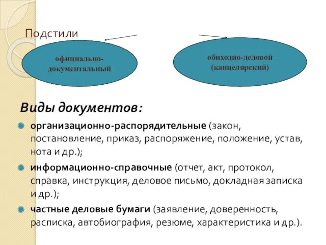 Подстили Виды документов: организационно-распорядительные (закон, постановление, приказ, распоряжение, положение, устав,