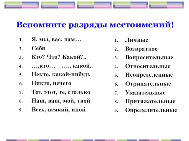 Вспомните разряды местоимений! Я, мы, вас, нам… Себя Кто? Что?