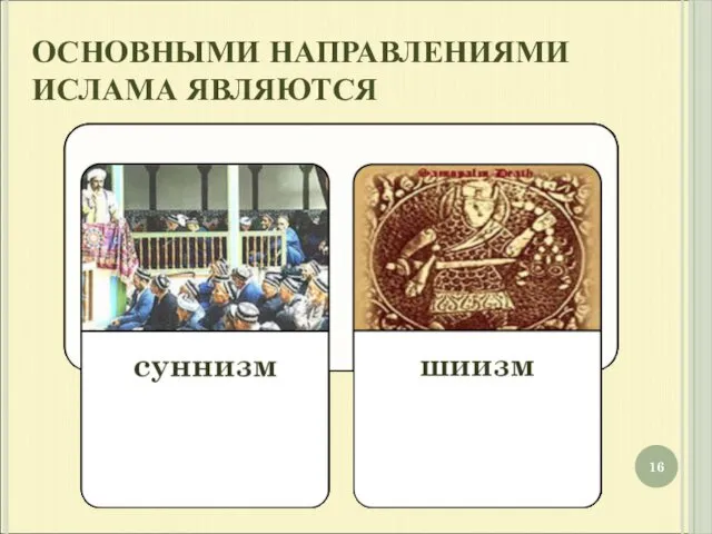 ОСНОВНЫМИ НАПРАВЛЕНИЯМИ ИСЛАМА ЯВЛЯЮТСЯ