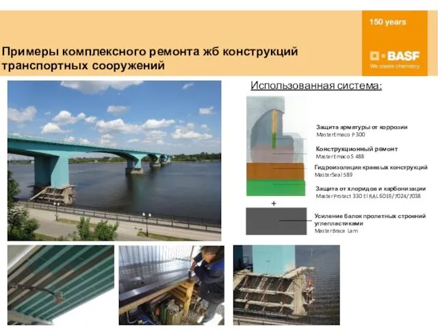 Примеры комплексного ремонта жб конструкций транспортных сооружений Использованная система: Защита