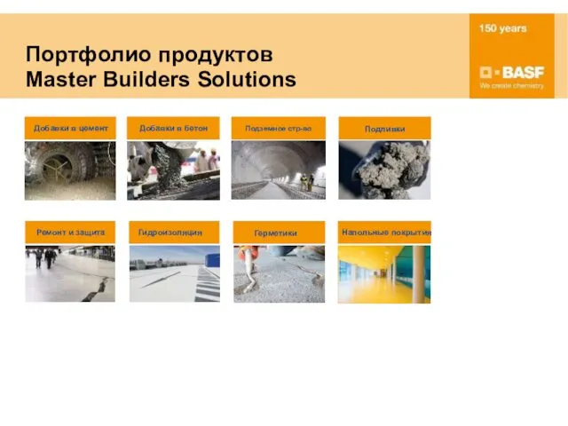 Портфолио продуктов Master Builders Solutions Добавки в цемент Добавки в