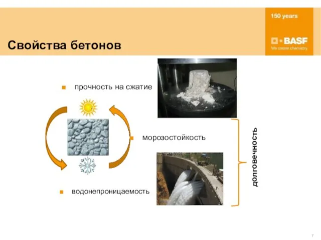 Свойства бетонов прочность на сжатие морозостойкость долговечность водонепроницаемость