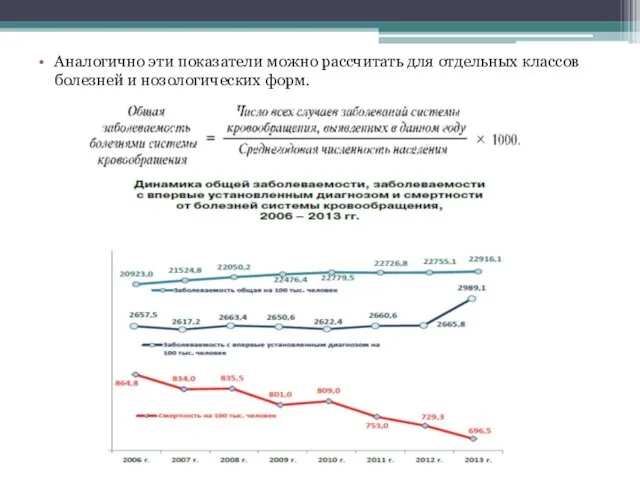 Аналогично эти показатели можно рассчитать для отдельных классов болезней и нозологических форм.