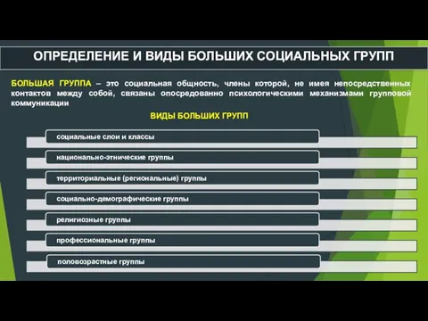 ОПРЕДЕЛЕНИЕ И ВИДЫ БОЛЬШИХ СОЦИАЛЬНЫХ ГРУПП БОЛЬШАЯ ГРУППА – это