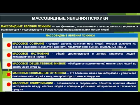 МАССОВИДНЫЕ ЯВЛЕНИЯ ПСИХИКИ МАССОВИДНЫЕ ЯВЛЕНИЯ ПСИХИКИ — это феномены, описываемые