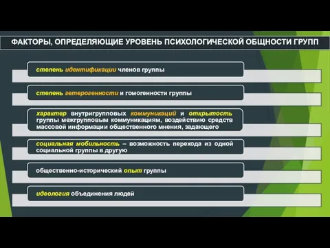 ФАКТОРЫ, ОПРЕДЕЛЯЮЩИЕ УРОВЕНЬ ПСИХОЛОГИЧЕСКОЙ ОБЩНОСТИ ГРУПП