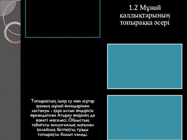 1.2 Мұнай қалдықтарының топыраққа әсері Топырақтың, ішер су мен жұтар