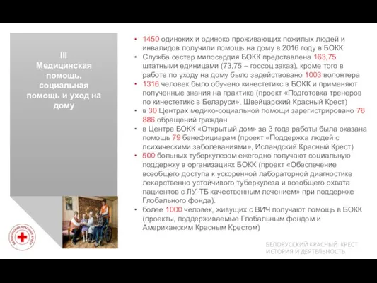 III Медицинская помощь, социальная помощь и уход на дому 1450