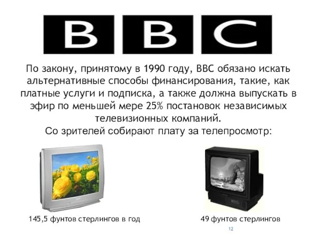 145,5 фунтов стерлингов в год 49 фунтов стерлингов По закону,