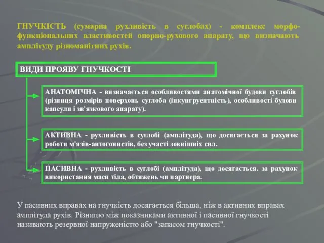 ГНУЧКІСТЬ (сумарна рухливість в суглобах) - комплекс морфо-функціональних властивостей опорно-рухового