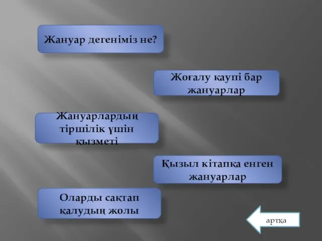 Жануар дегеніміз не? Жоғалу қаупі бар жануарлар Қызыл кітапқа енген