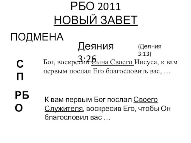 РБО 2011 НОВЫЙ ЗАВЕТ ПОДМЕНА Бог, воскресив Сына Своего Иисуса,