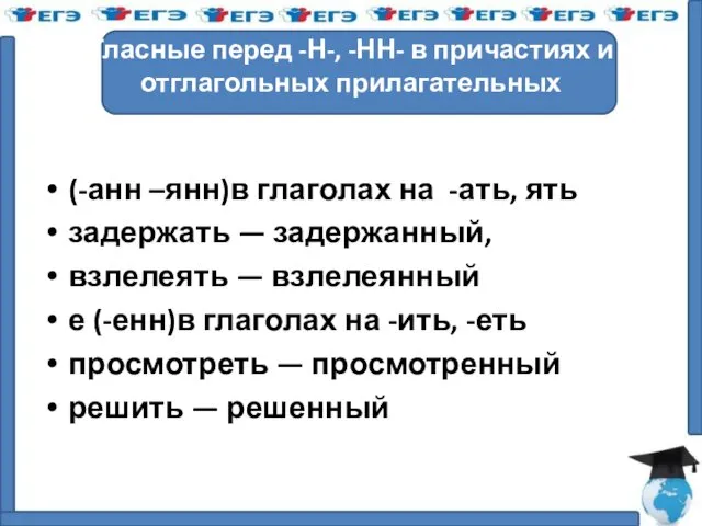 Гласные перед -Н-, -НН- в причастиях и отглагольных прилагательных (-анн