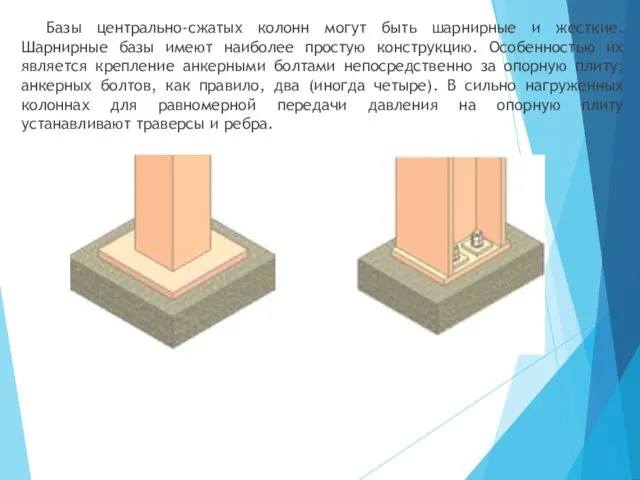 Базы центрально-сжатых колонн могут быть шарнирные и жесткие. Шарнирные базы